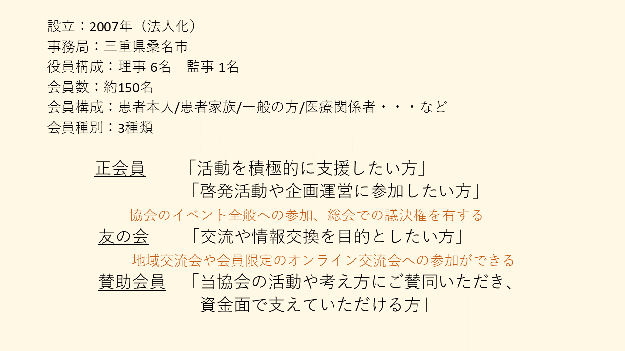 日本マルファン協会概要